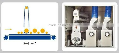 Woodworking Wide Belt Sander Machine For Veneer