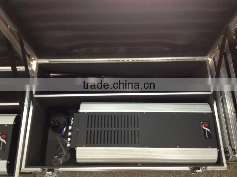 Guangzhou RGBW Zoom Stage Light Cheap Waterproof Par Lights54x3w Led Par