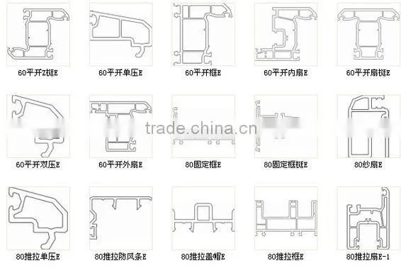 UPVC profiles for windows and doors