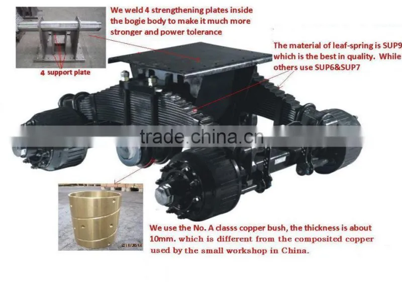 32T BPW type Trailer suspension system