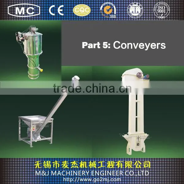 asphalt powder batching plant