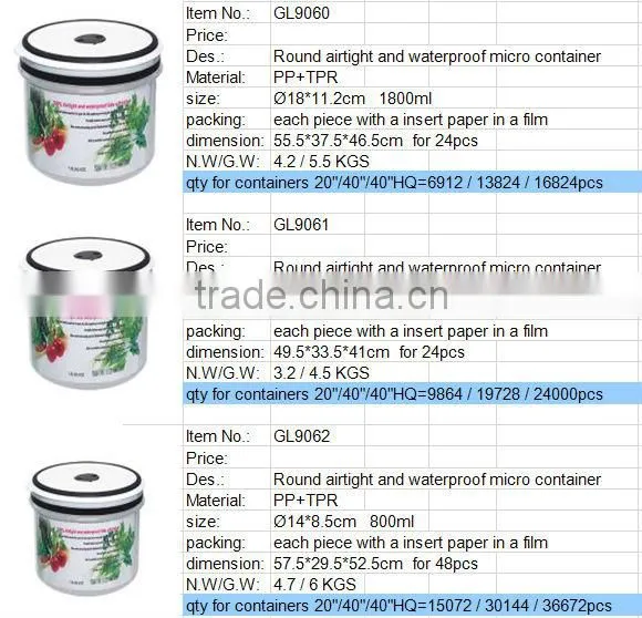 1.8L TPR waterproof round plastic food storage box GL9060