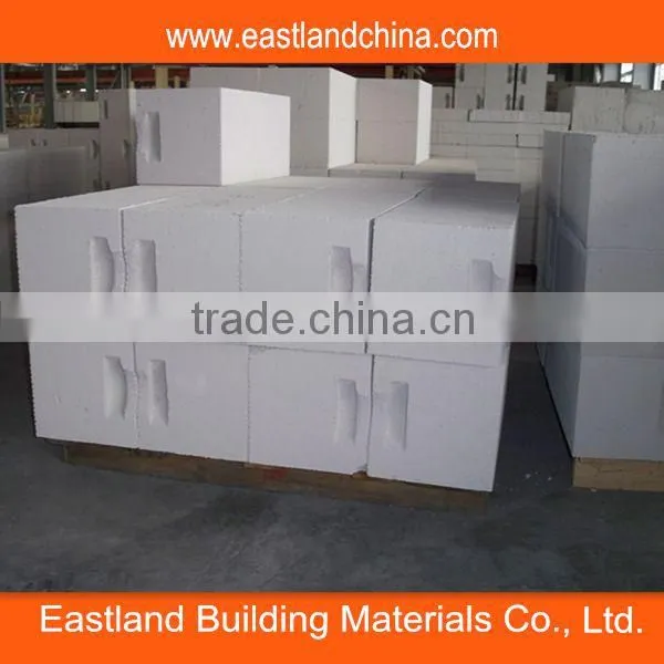 AAC Block (AAC Brick)