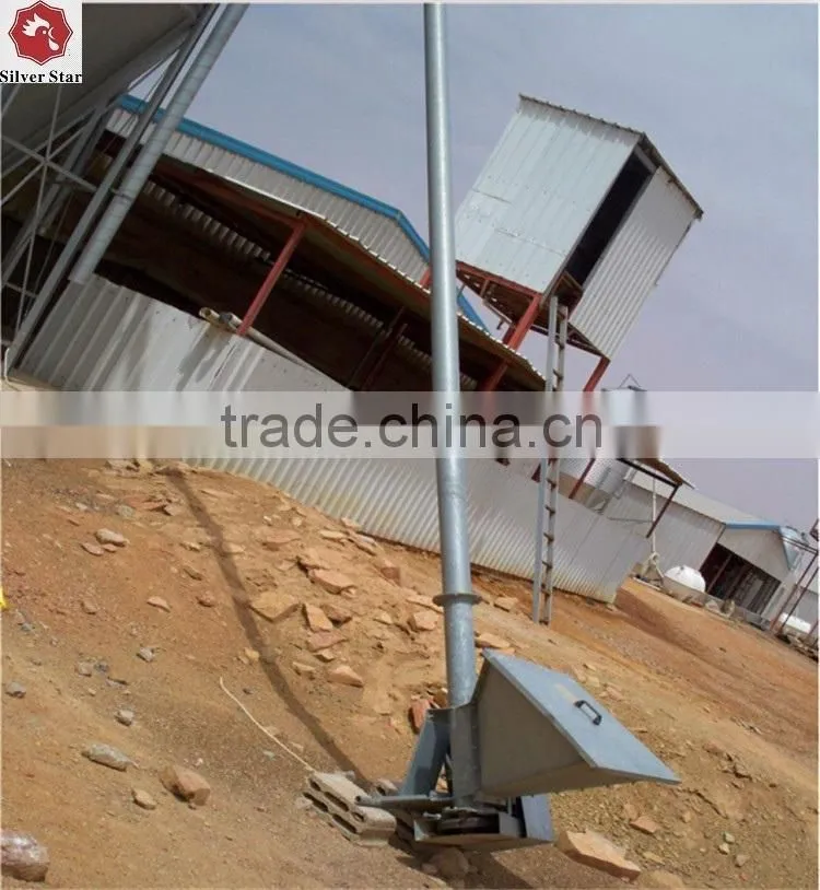 Poultry Houses Ventilation Fan and Paper Cooling Pads