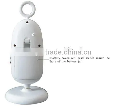 Wifi Camera baby camera dvr IP BABY