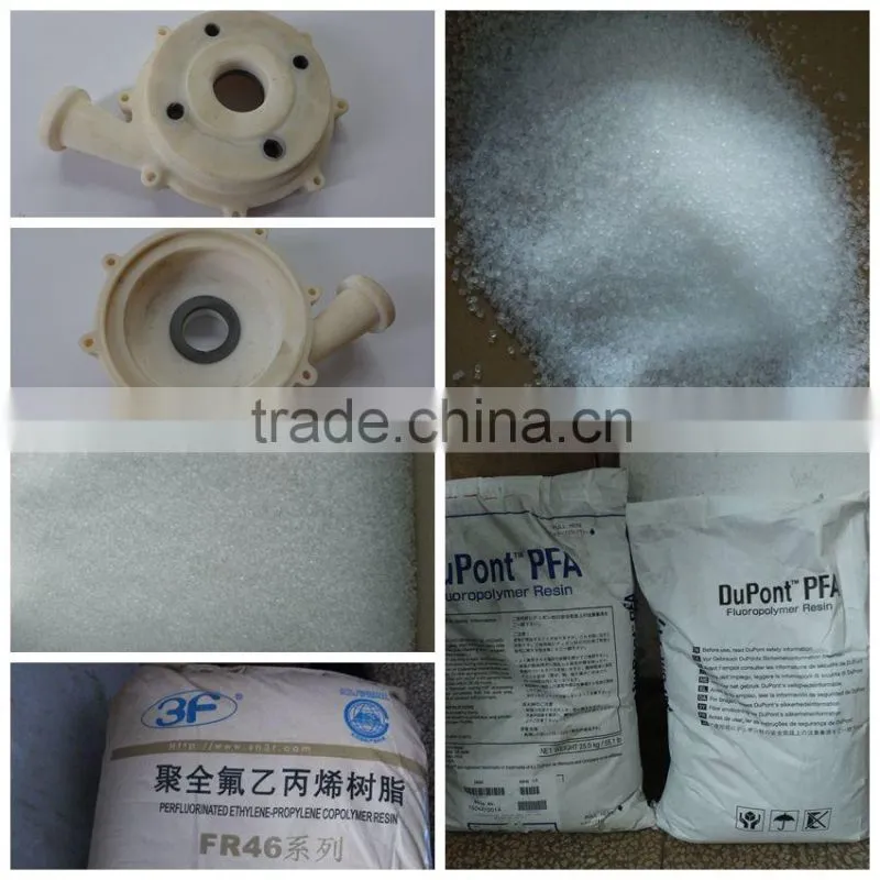 Low pressure magnetic pump for acid