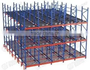 Gravitational Racks