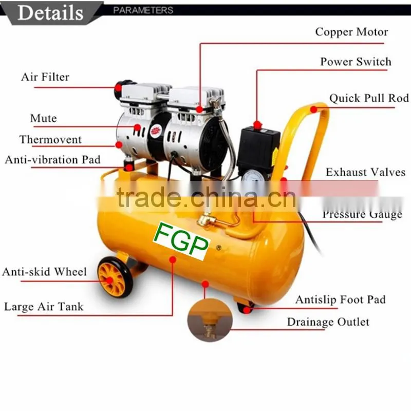 Best Service Silent oil free air compressor Different types air compressors