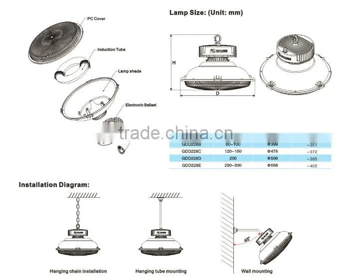 2016 New design 1000w Square solar light led with CE certificate