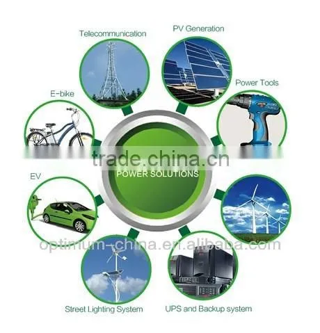 Aircraft Lithium battery pack 12V 35AH