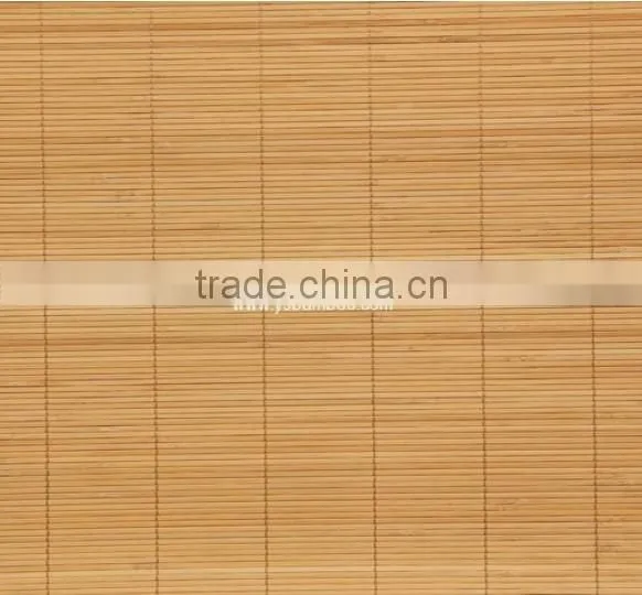 Wall Cover Manufacturers