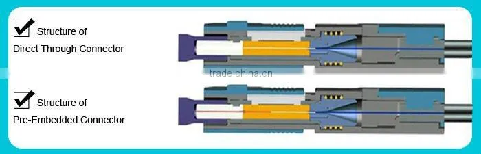 SC/APC Fiber Optic Fast Connector