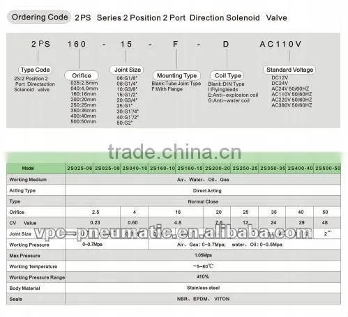 2SP series plastic solenoid valve, small orifice plastic solenoid valve, 2PS series 2 position 2 port direction solenoid valve