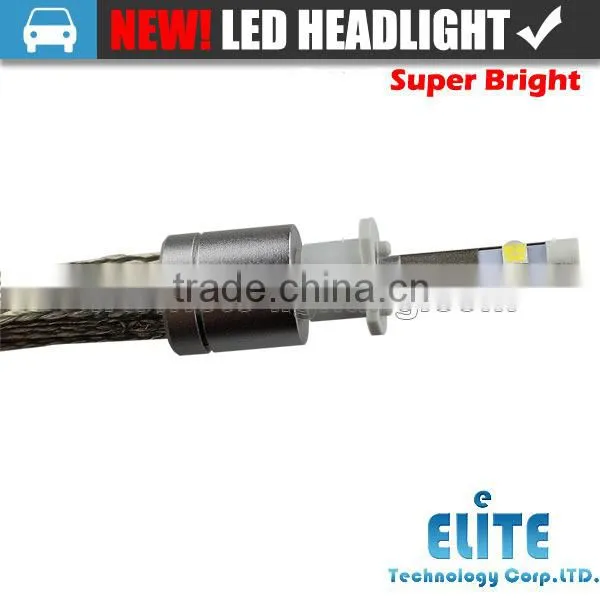 New arrival R3 h1 led headlamps cars accessories