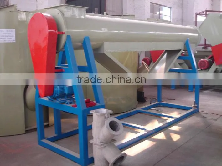 Friction Washing Machine