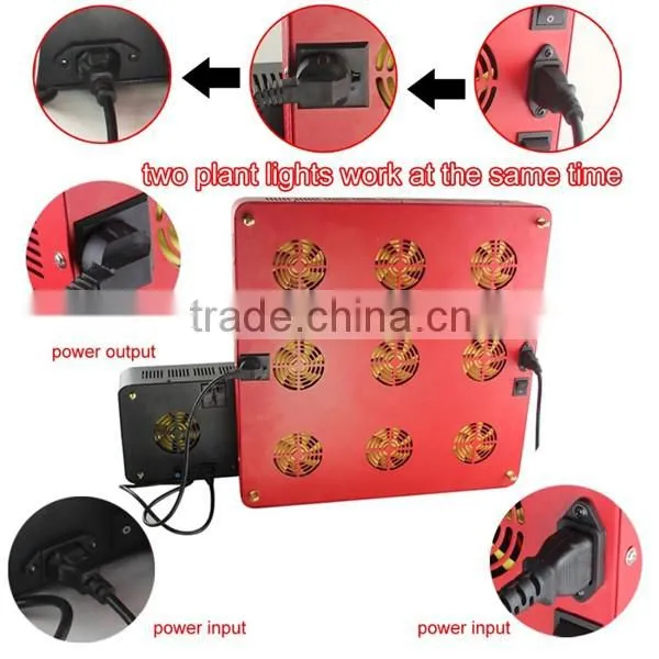New adjustable led grow light full spectrum 1800w cob growing light for plant growth