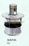 Hot Air Circulating Drying Oven used in light-industries