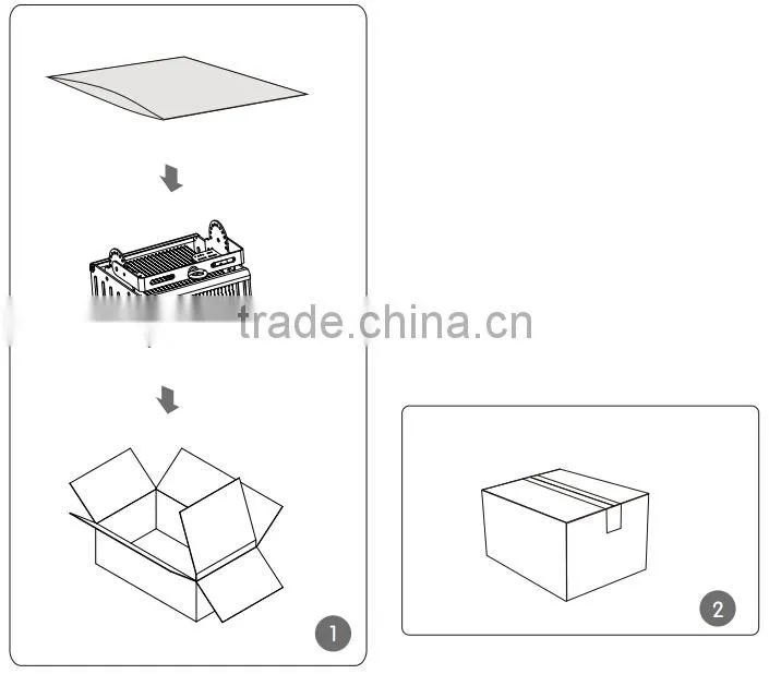 2015 Top Quality Commercial Outdoor Led High Bay Lighting 200W LED Industrial