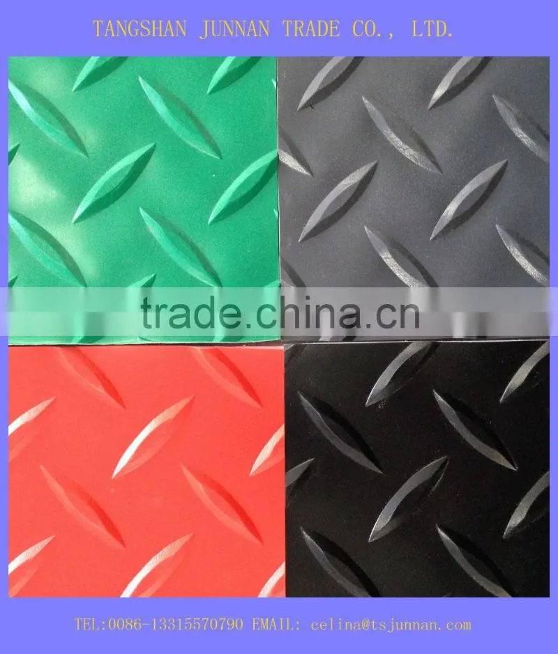 Hot rolled checkered steel plate in steel sheet