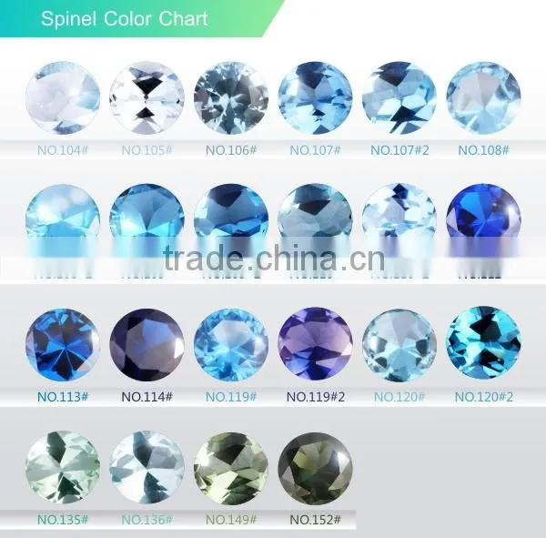 Free Sample Wholesale 12x12mm #112 Synthetic Spinel Blue Gems And Stones
