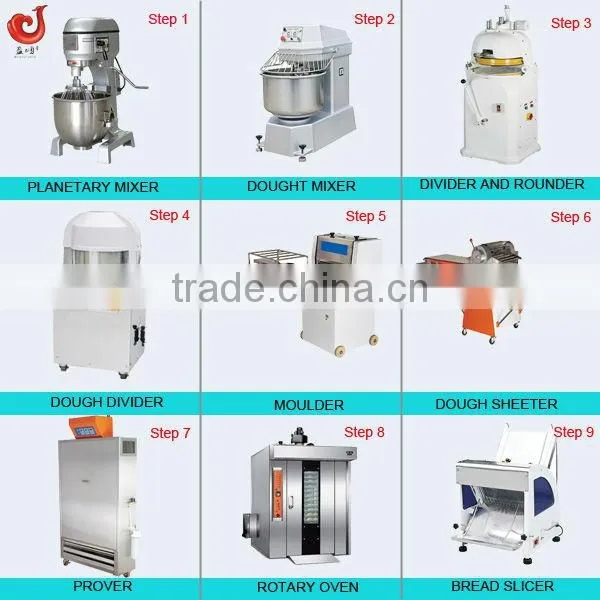 rotary bakery oven and bakery equipements