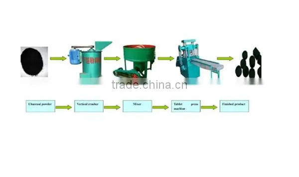 Long life hydraulic tablet press machine
