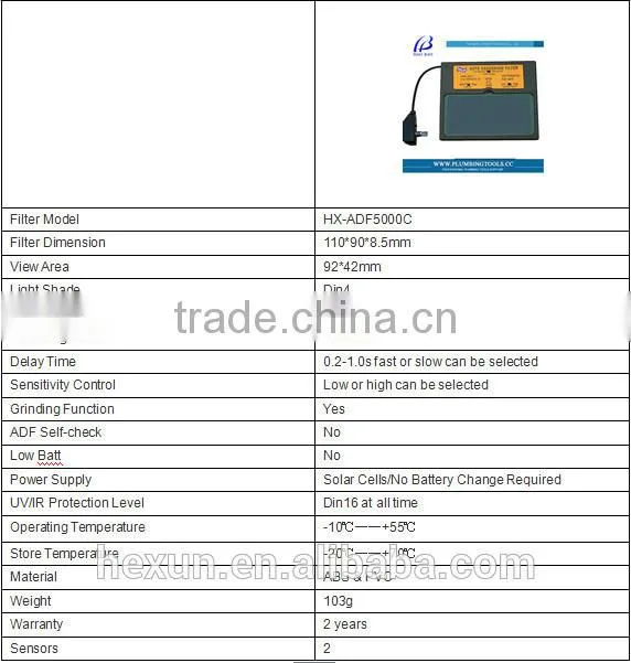 Solar Auto-Darkening Welding Filter,1/25000s Solar Welding Filter Lens HX-ADF5000C