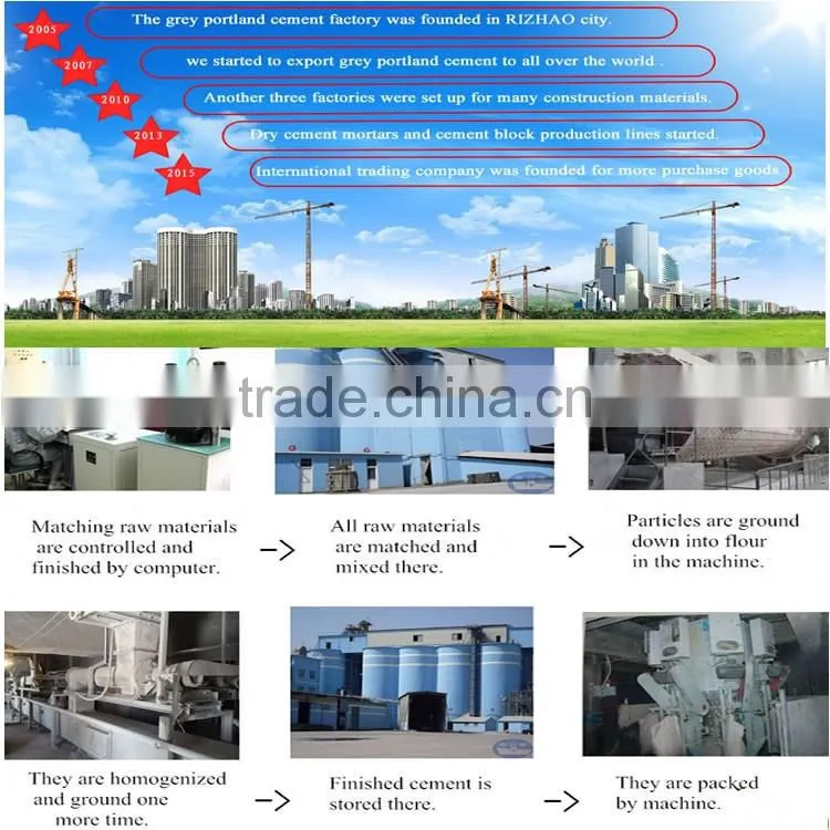 cheap price cement portland 43