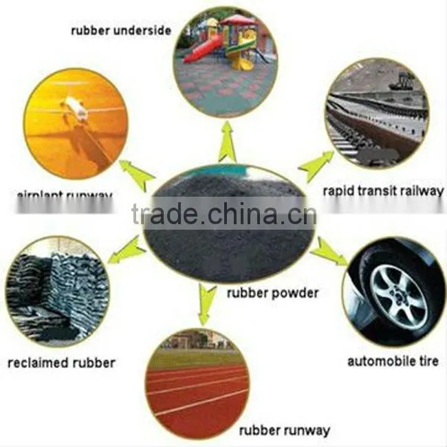 XKP-450 tire recycling machine for making rubber powder