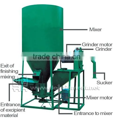 TA NO.1 factory floating fish feed extruder machine