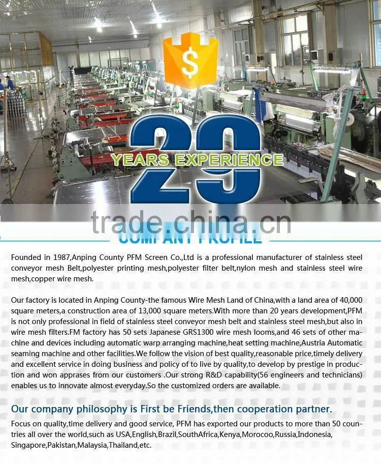 Industrial Stainless Steel Filter Disc Wire Mesh