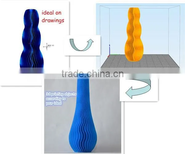 China Plastic Manufacturers Plastic Molding Companies