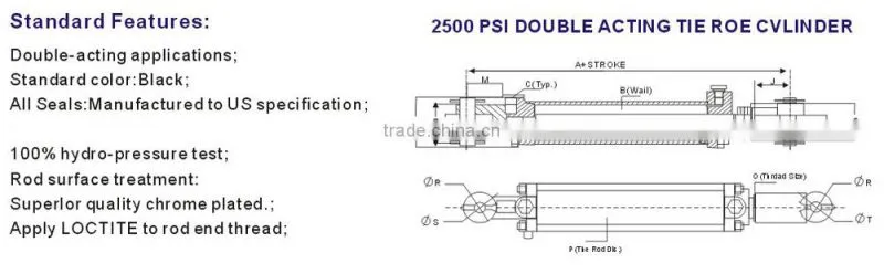 2500PSI Double Acting Tie Rod Hydraulic Cylinder