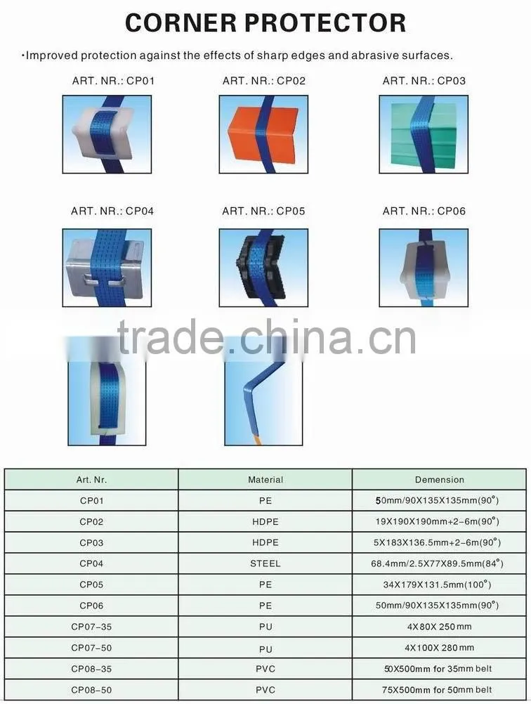 corner protector for container ,truck and trail