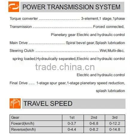 2017 Hot sell China popular brand Shantui bulldozer