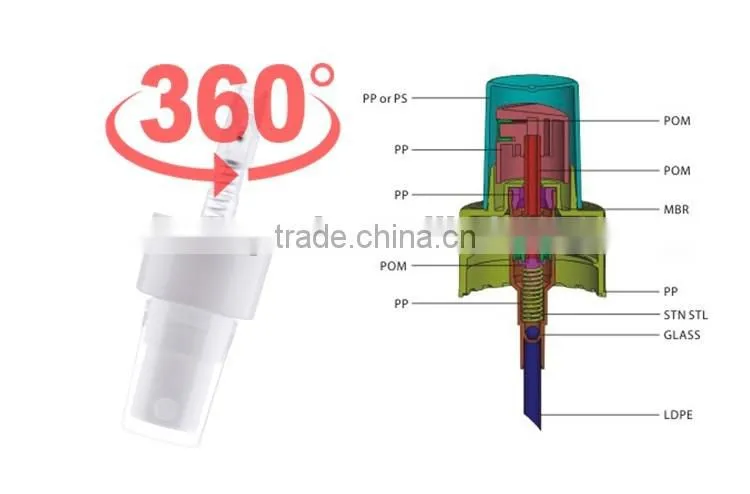 Hot sale 20/410 360 degrees fine mist sprayer for cosmetics products