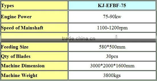 high performance palm long fiber extracting machine 75KW from China with stable delivery time