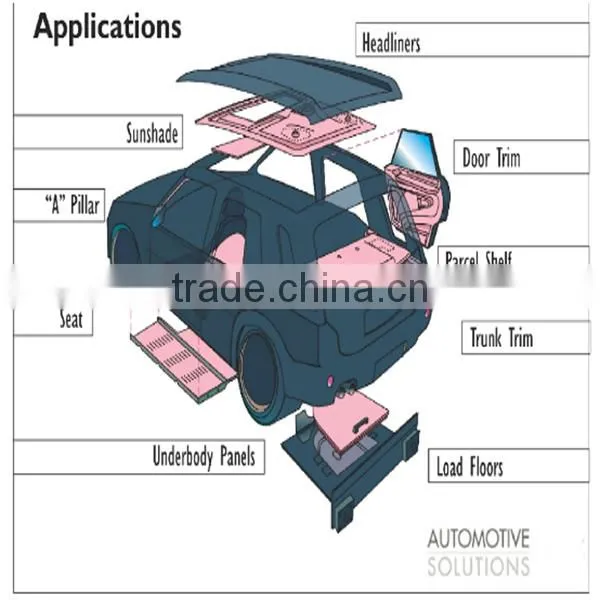 FRP nonwoven auto parts