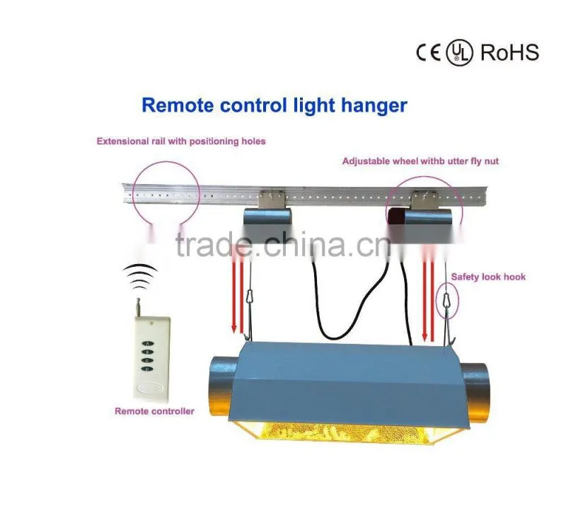 Remote control light reflector hanger lifter