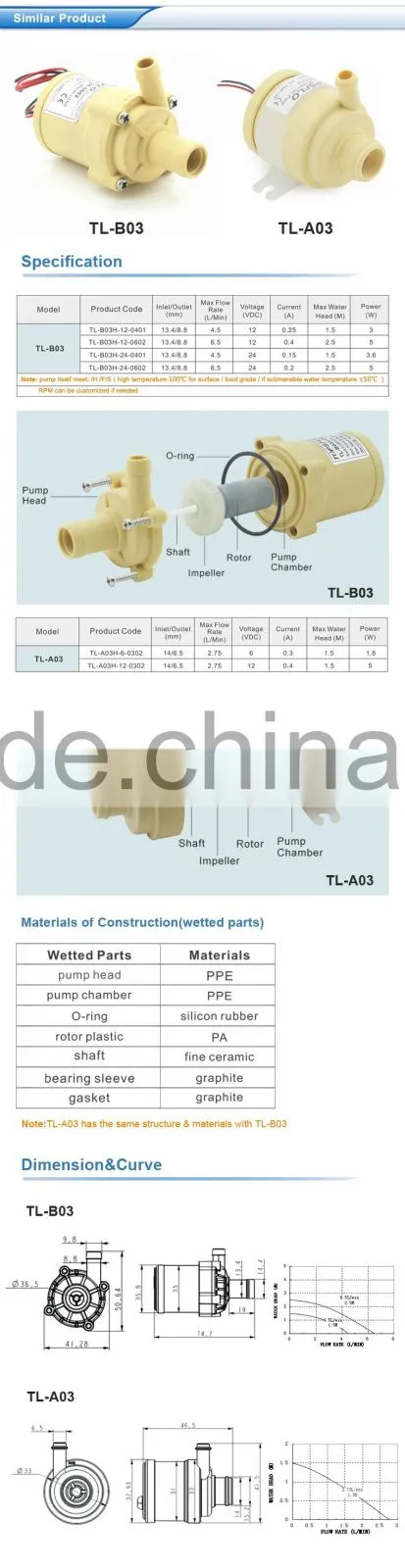 low electrecity consumtion cooling system pump for led lamps