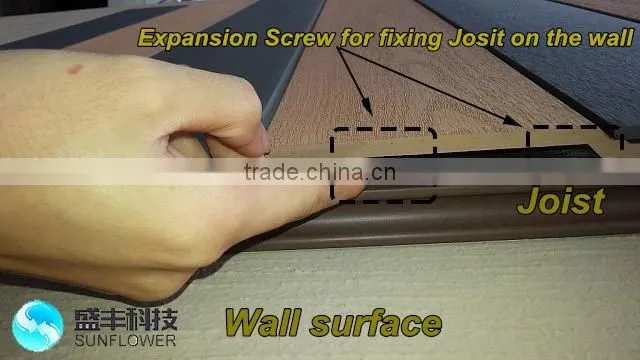 WPC Wall Panel for building outside wall surface decoration