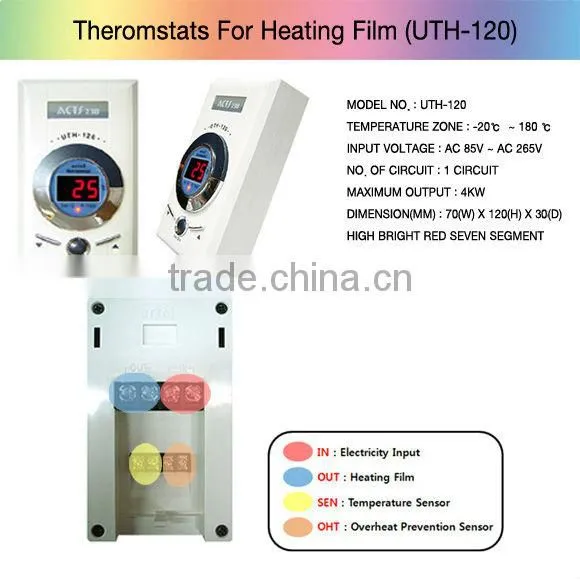 Korean thermostat for heating film & heating cable (temperature controller) 128 Circuit Main Controller(CommunicationThermostat)