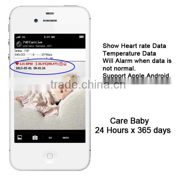 New Product Looking For Distributor Wanted Baby Product IP Camera