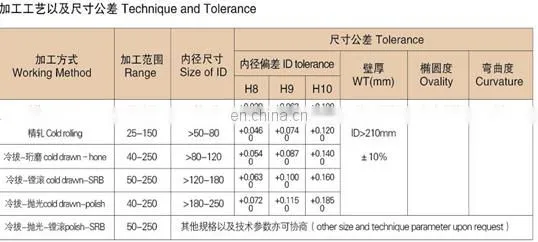 ASTM A519 1026 Cold drawn stress relieved Honed Tube