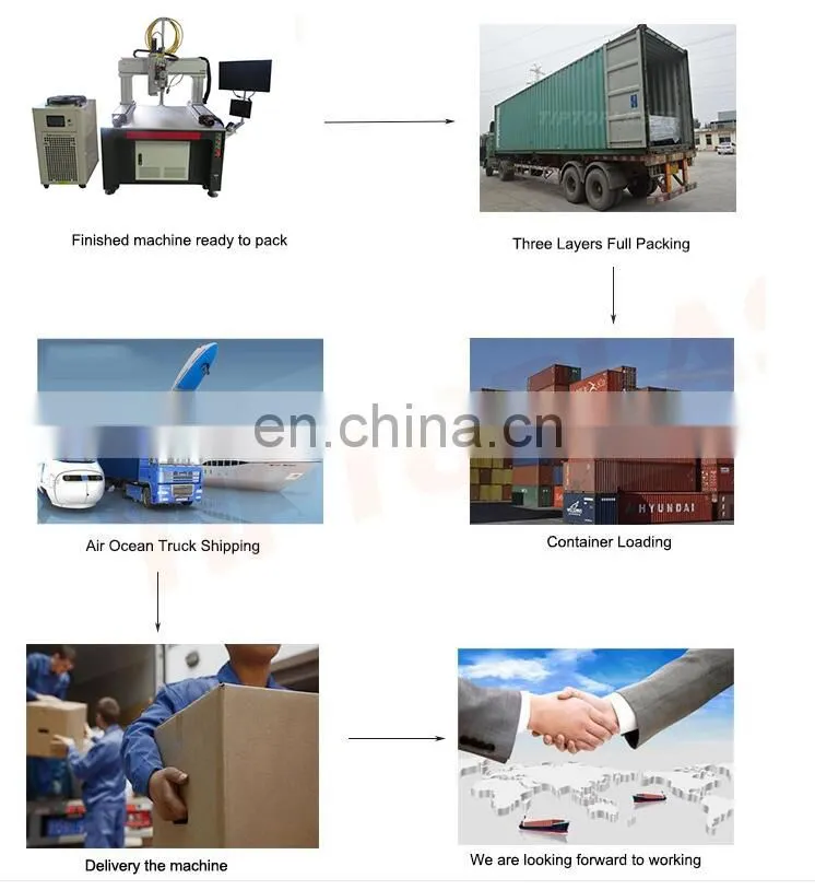 1000W /2000W 4 Axis automatic fiber laser welding price for aluminum stainless steel