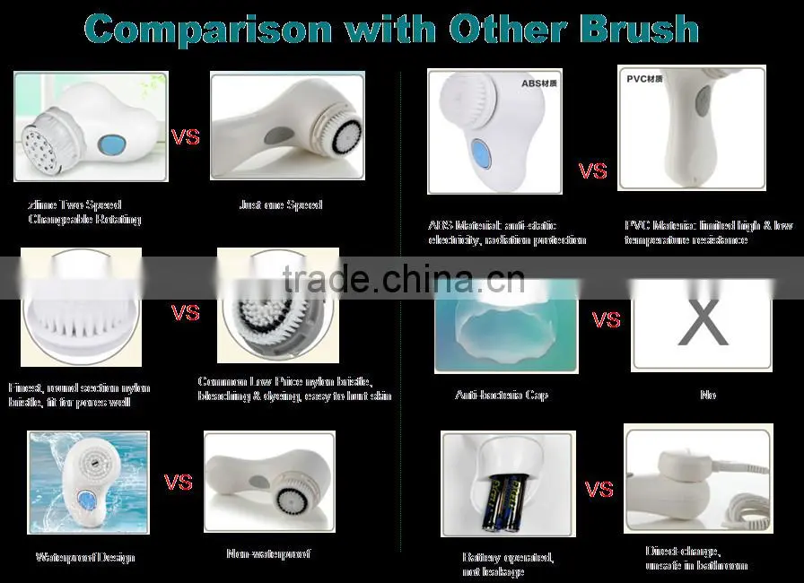 Zlime ZL-S1329 mini portable fashion sonic facial cleansing brush