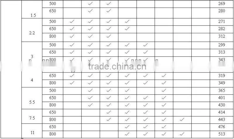 Mining use belt conveyor drum pulley for conveyor system