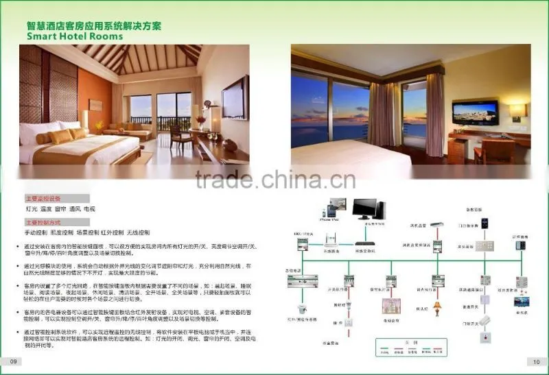 new products intelligent remote control switch and touch switch touch light switch knx touch screen