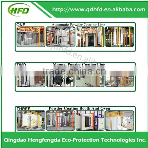 Powder Coating Machine Price Cookware Production Line