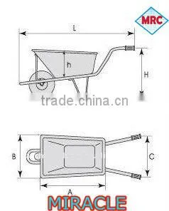 WheelBarrow Russia market WB6211